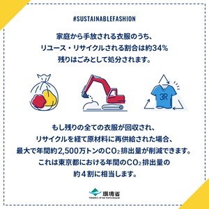 リユース・リサイクル